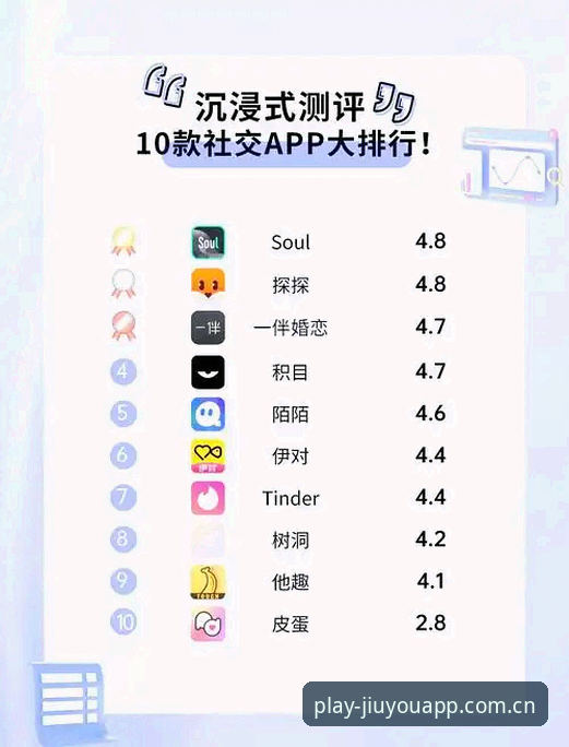 有点意思APP安卓版下载对比：九游老用户的真实体验笔记